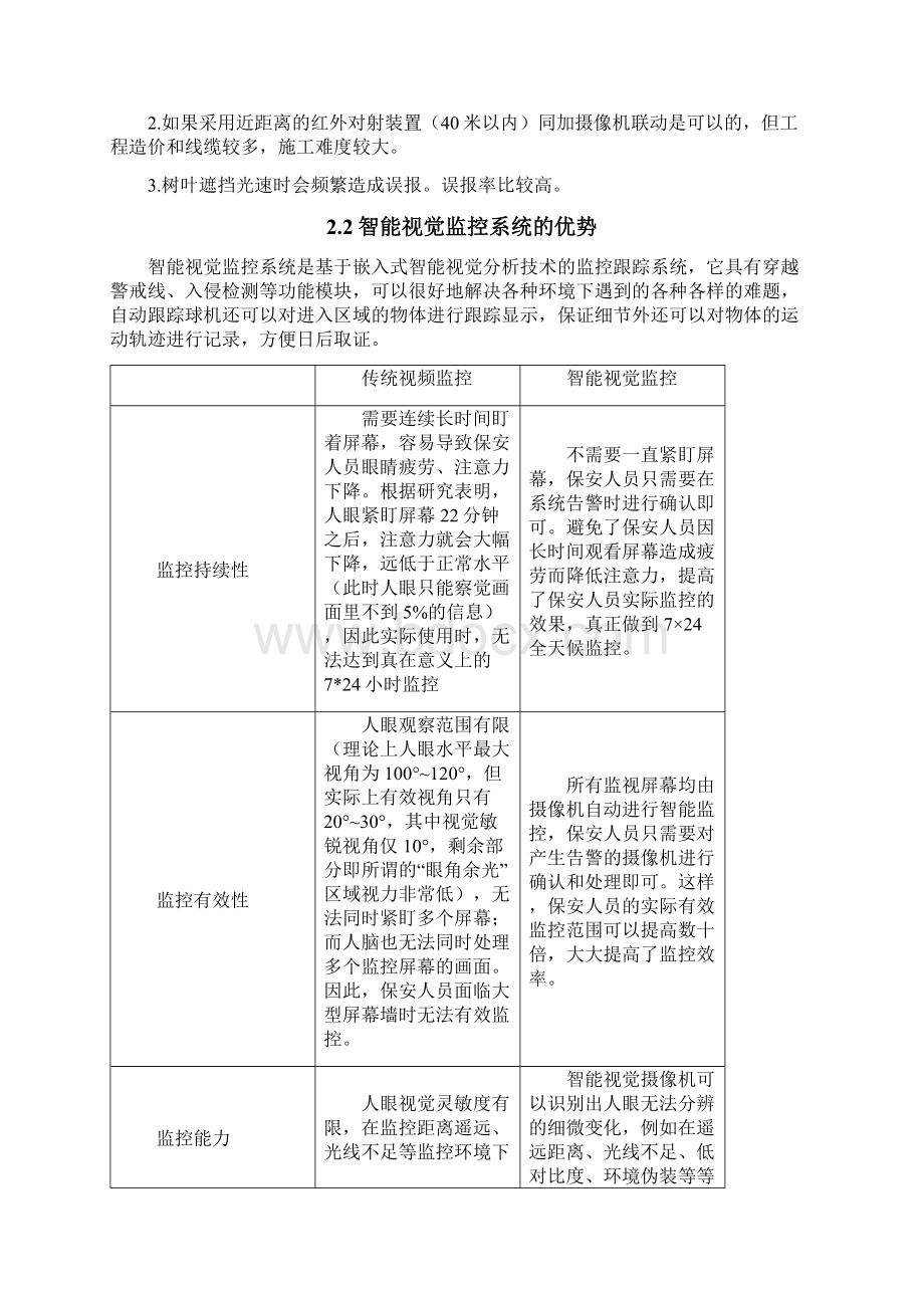 海康威视周界防范系统引导方案文档格式.docx_第3页