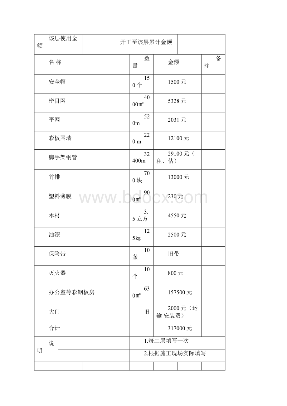 施工现场安全技术资料之十一.docx_第3页