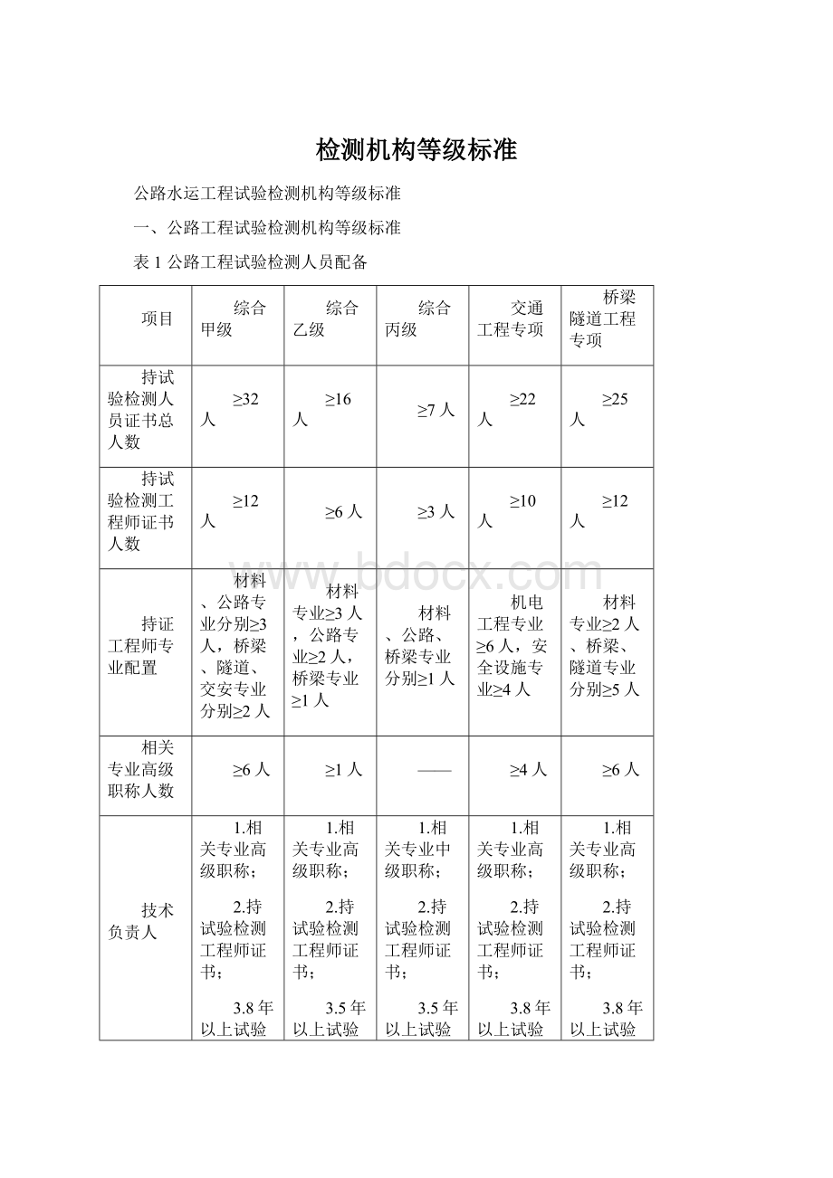 检测机构等级标准Word文档格式.docx