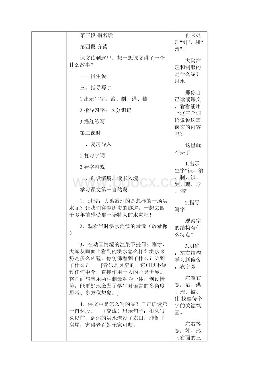 15大禹治水精品教案 修仪Word文件下载.docx_第3页