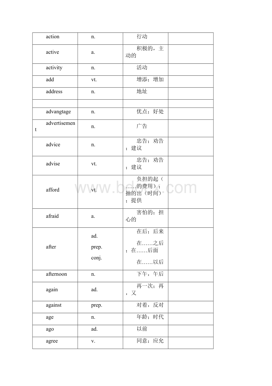 中考英语词汇1600 精选配套练习.docx_第2页