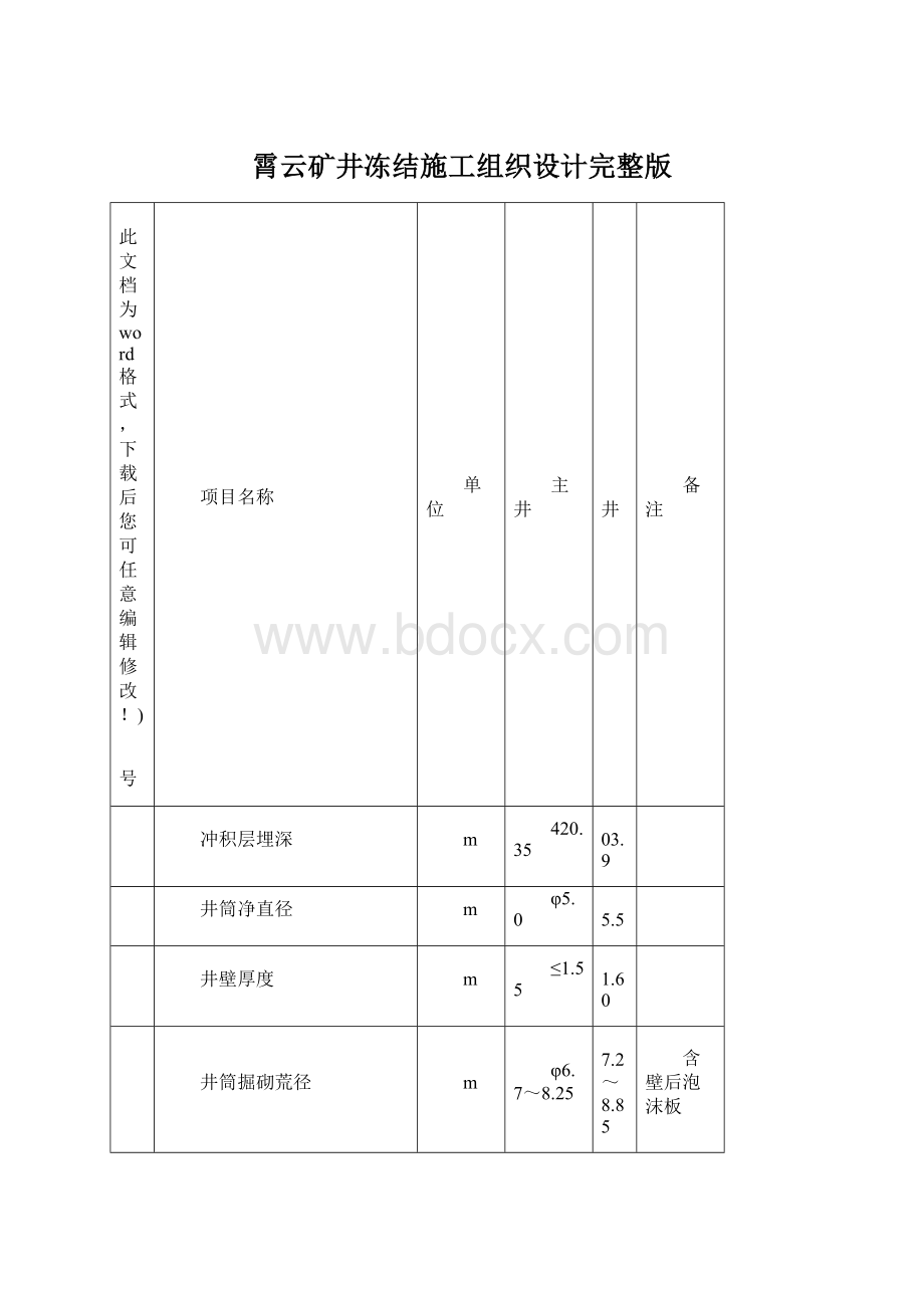 霄云矿井冻结施工组织设计完整版Word下载.docx_第1页