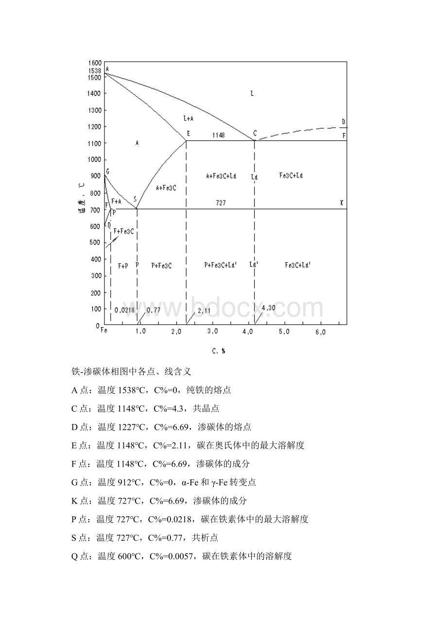 热处理讲义.docx_第3页