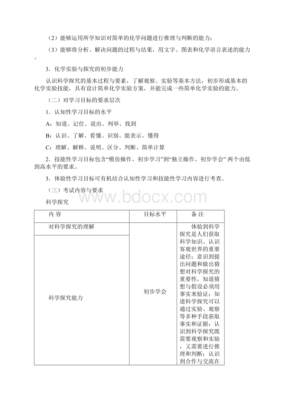 福建省初中化学学业考试大纲Word文档格式.docx_第2页