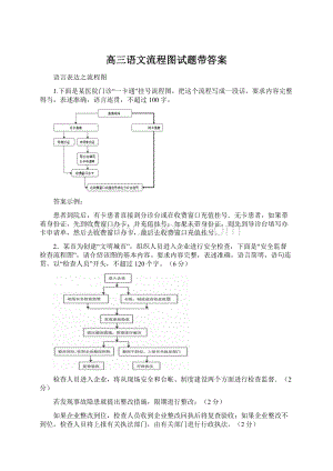 高三语文流程图试题带答案.docx