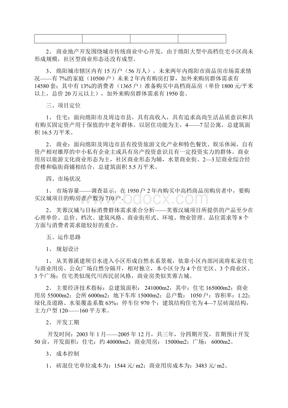 绵阳某某商品房建设项目可行性研究报告商住小区建设项目可研报告文档格式.docx_第3页