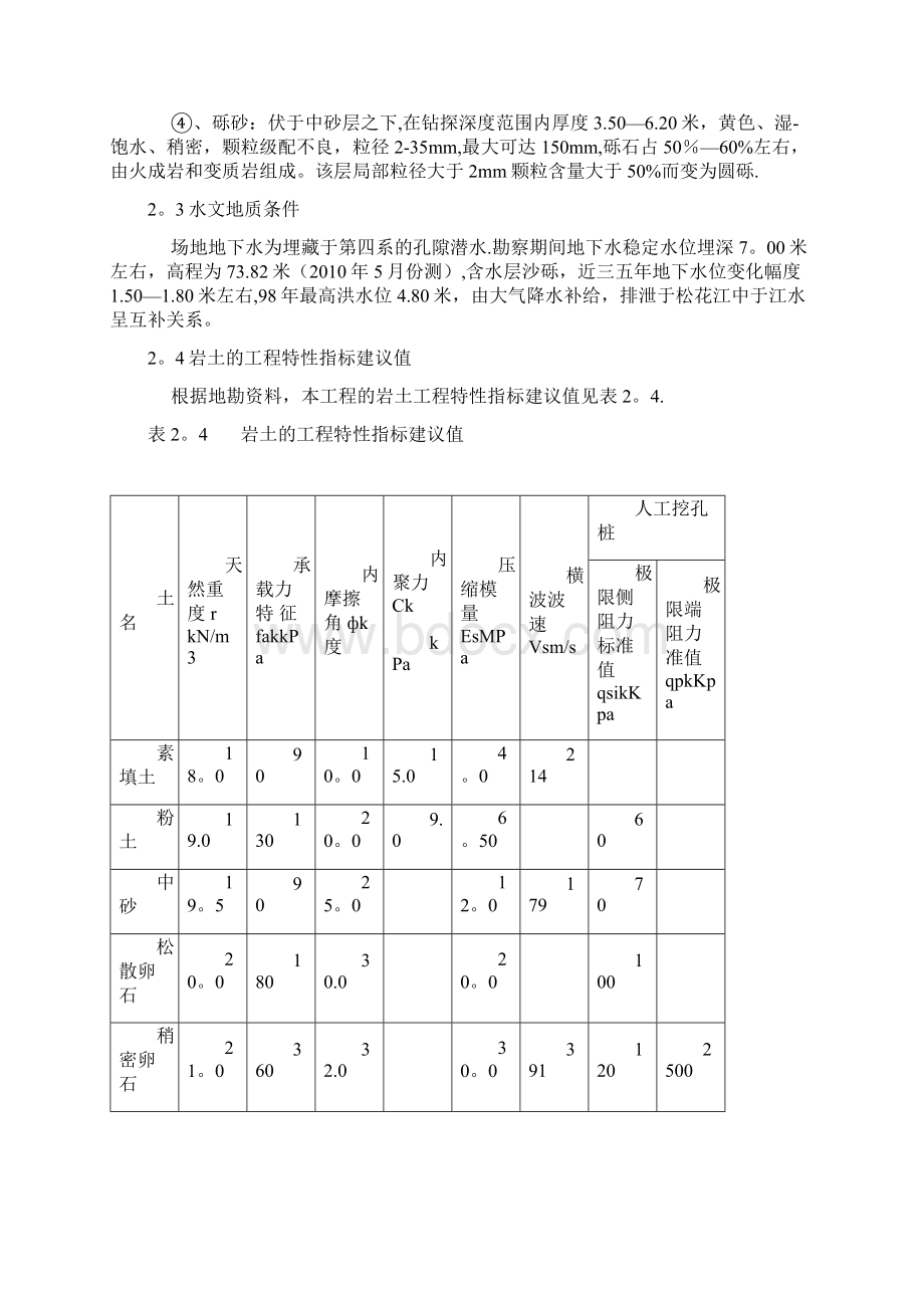 基坑降水施工方案Word格式文档下载.docx_第2页