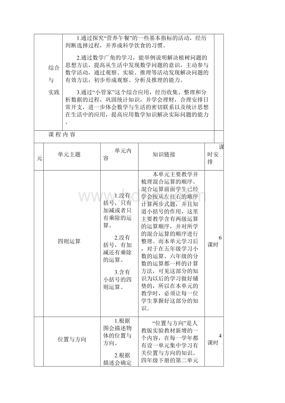 四数下课程纲要Word文件下载.docx_第2页