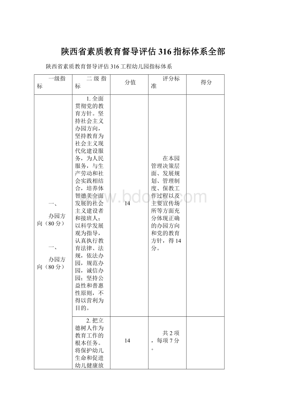 陕西省素质教育督导评估316指标体系全部Word格式.docx