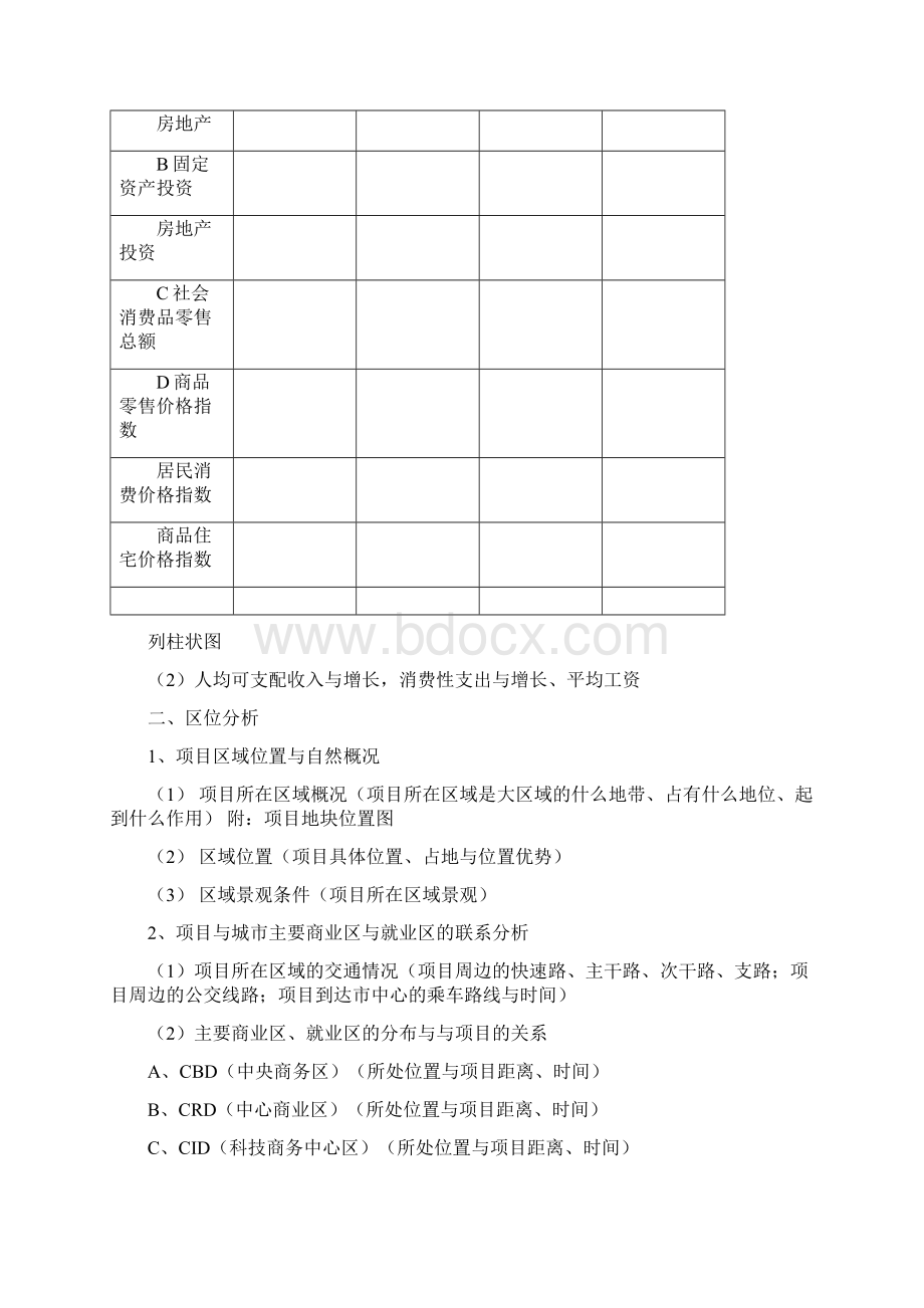 房地产项目市场研究报告.docx_第2页