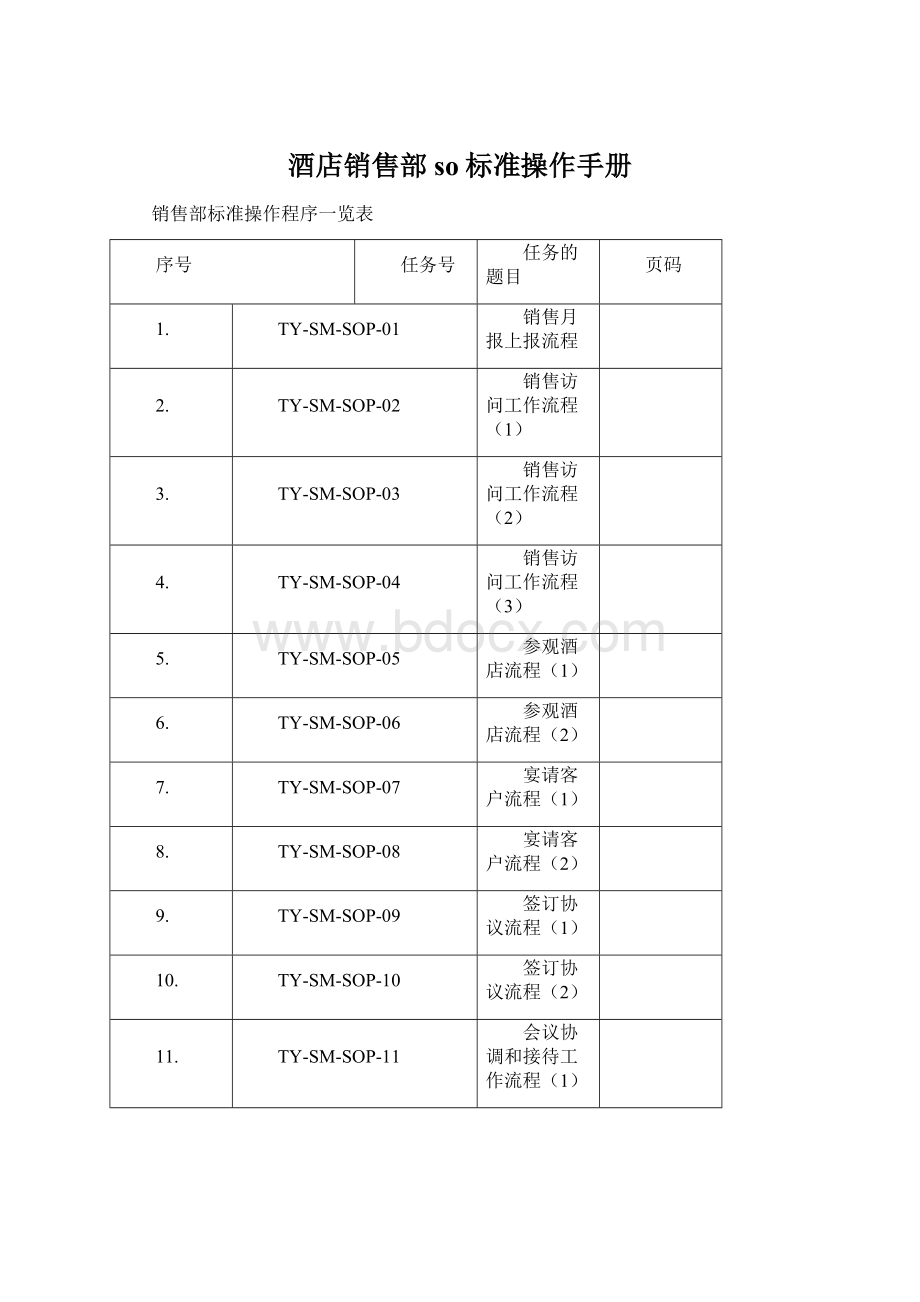 酒店销售部so标准操作手册Word下载.docx