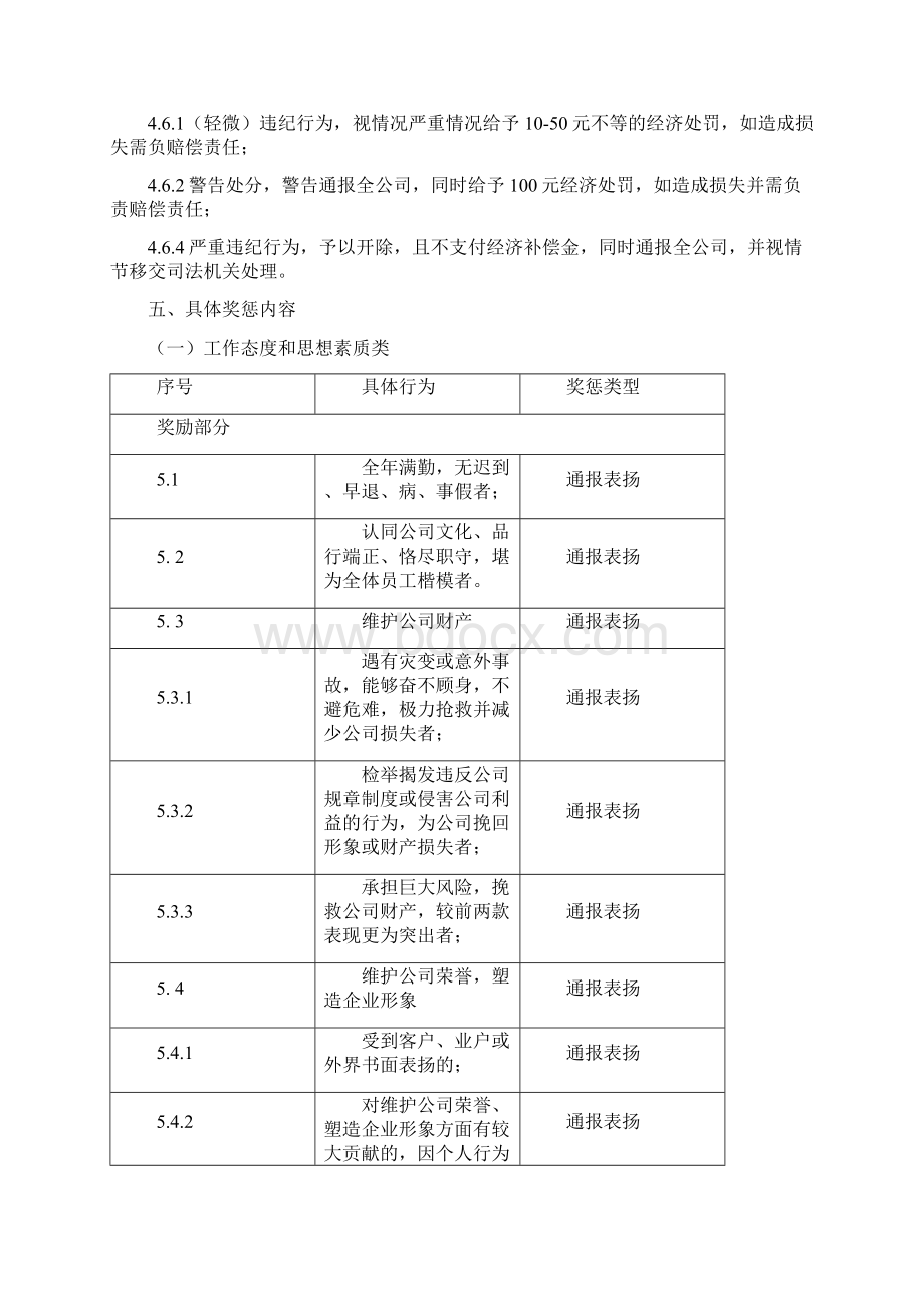 顺丰快递人员奖惩制度之欧阳理创编Word文档格式.docx_第3页