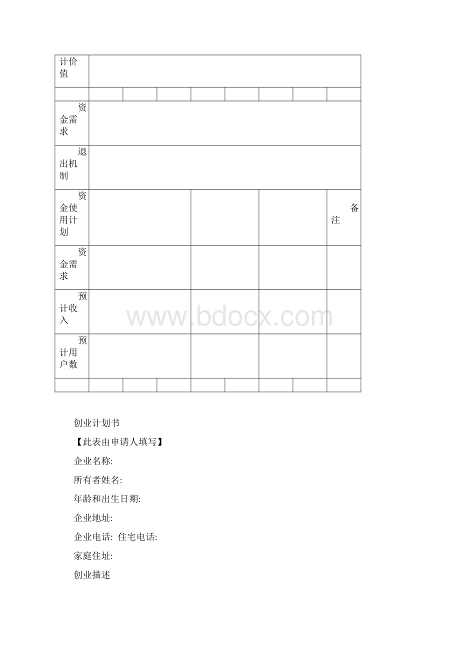 大学生创业指导创业计划书表格文档格式.docx_第3页