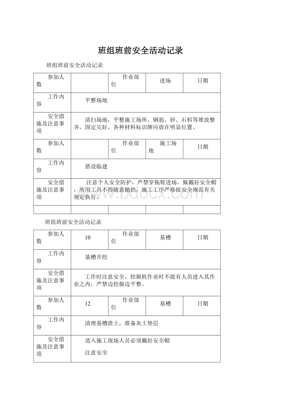 班组班前安全活动记录.docx_第1页