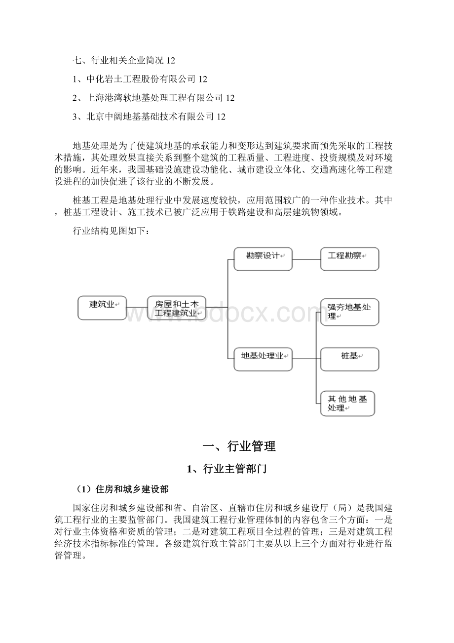 桩基工程行业分析报告Word格式.docx_第2页