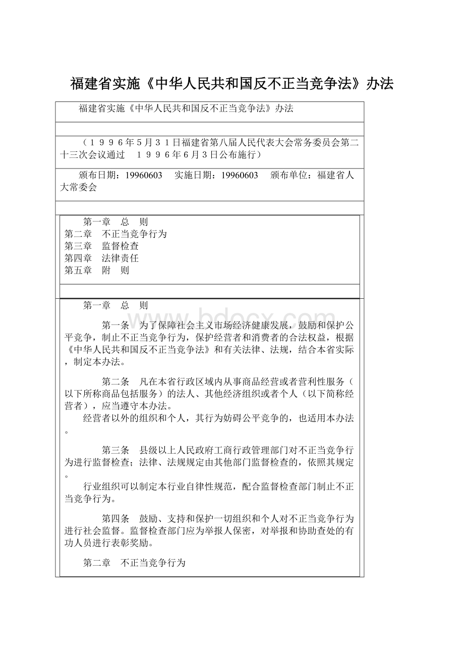 福建省实施《中华人民共和国反不正当竞争法》办法Word格式.docx_第1页