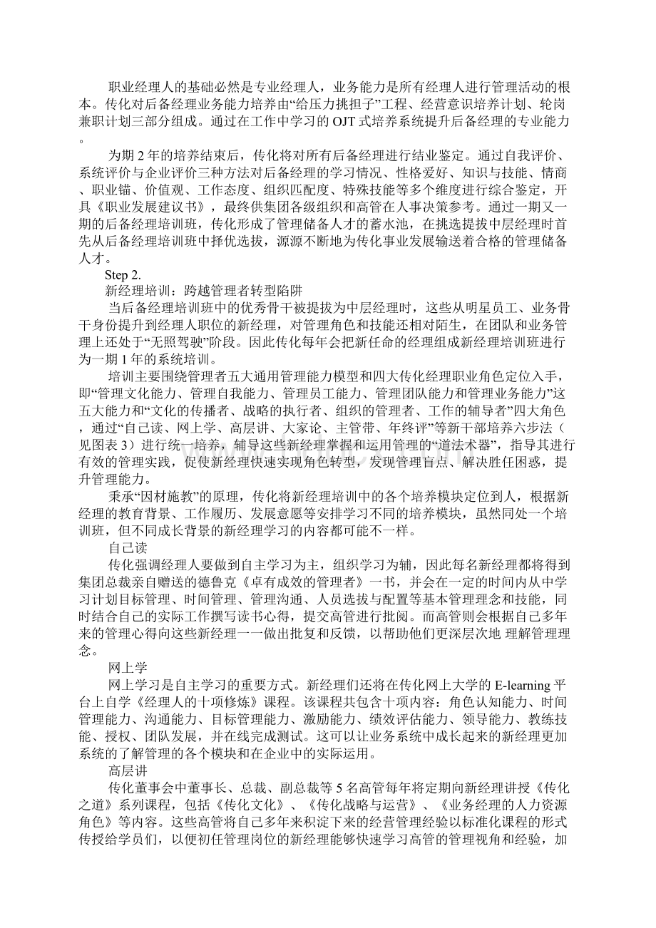 从骨干到CEO传化的六级经理人培训体系文档格式.docx_第2页