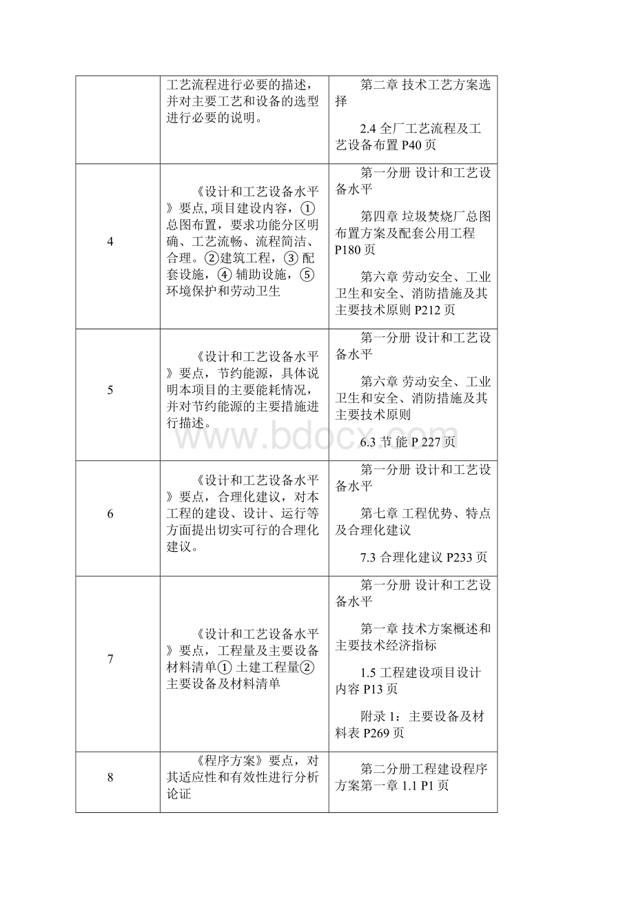 技术标书导读.docx_第2页