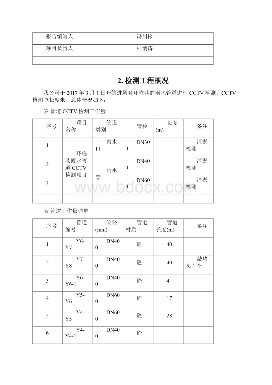 CCTV检测报告.docx_第2页