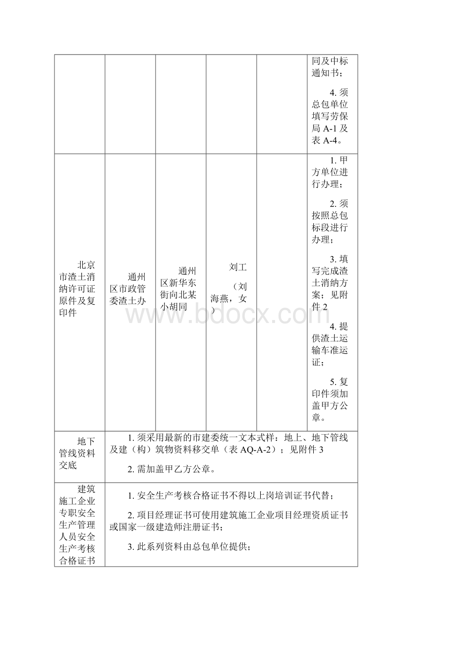 c通州区建委施工许可证办理流程及相关说明.docx_第3页