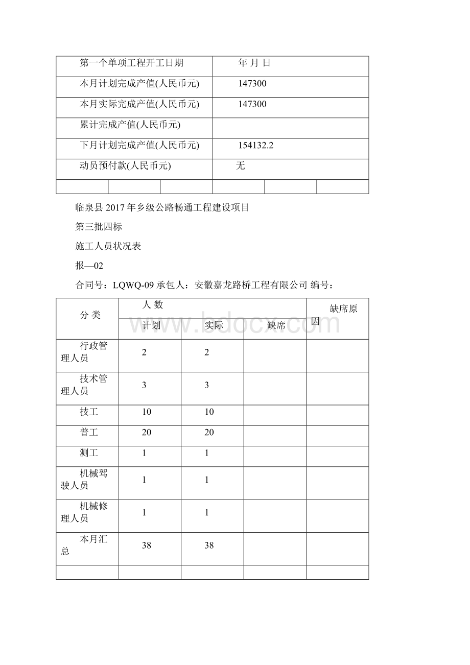 09标工程师月报报表文档格式.docx_第2页