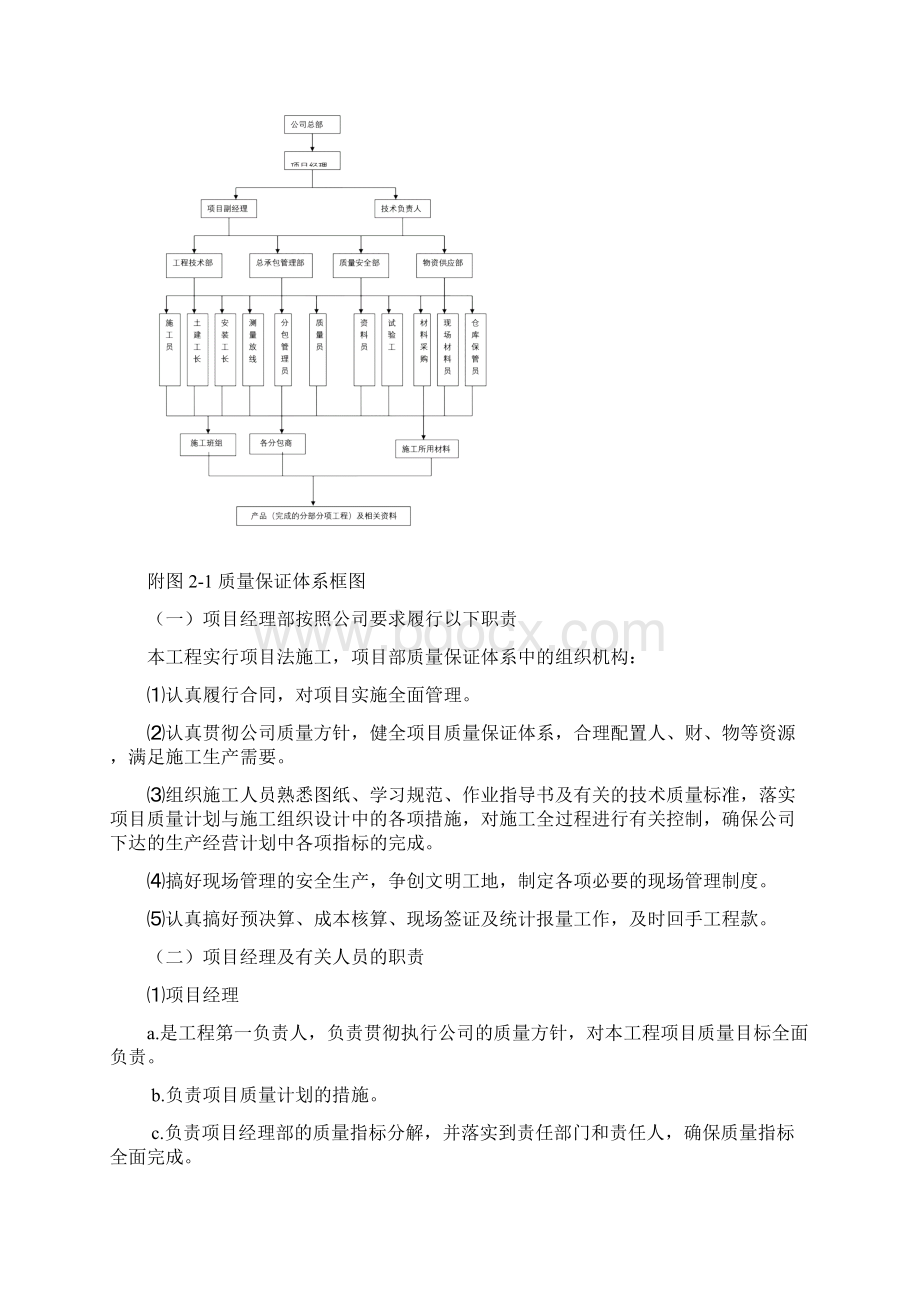 确保工程质量的技术组织措施.docx_第2页