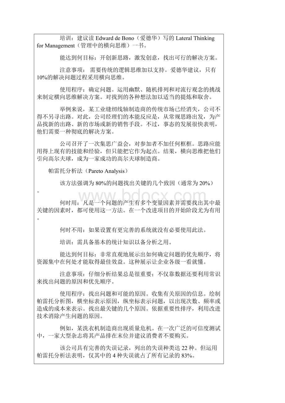 五种全面质量管理方法.docx_第2页