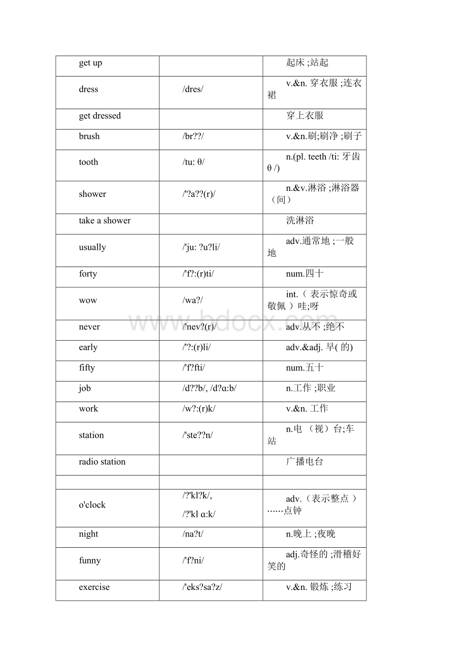 完整新人教版完整七年级下册英语单词打印版.docx_第3页