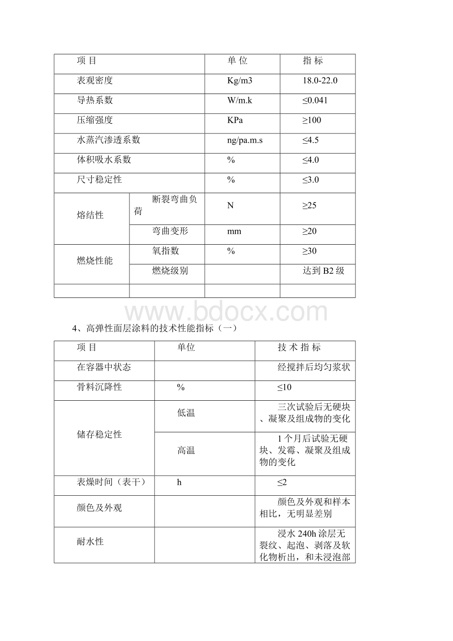 外墙外保温操作规程Word格式文档下载.docx_第3页