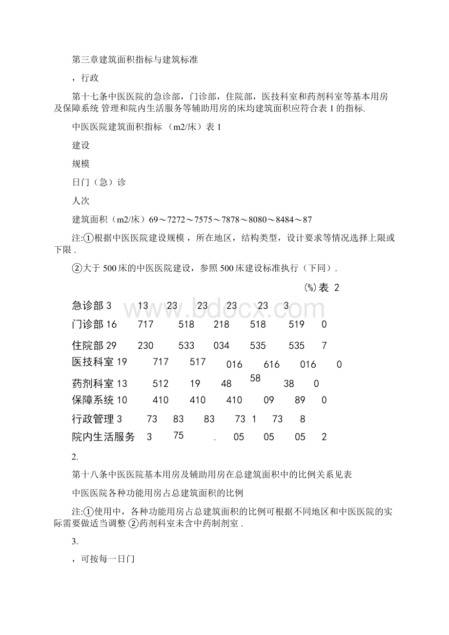 中医院建设标准.docx_第3页