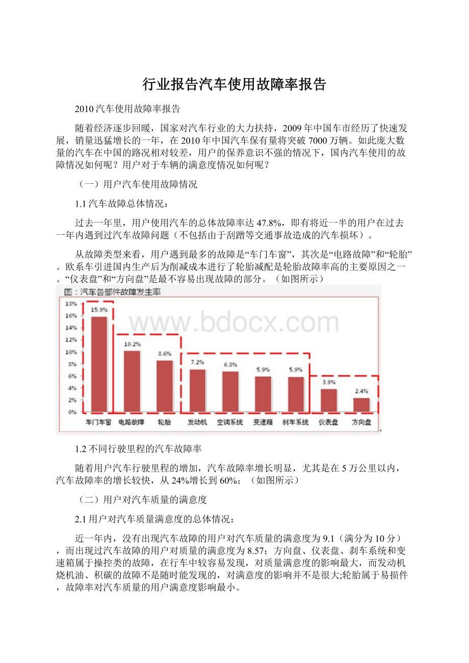 行业报告汽车使用故障率报告文档格式.docx_第1页