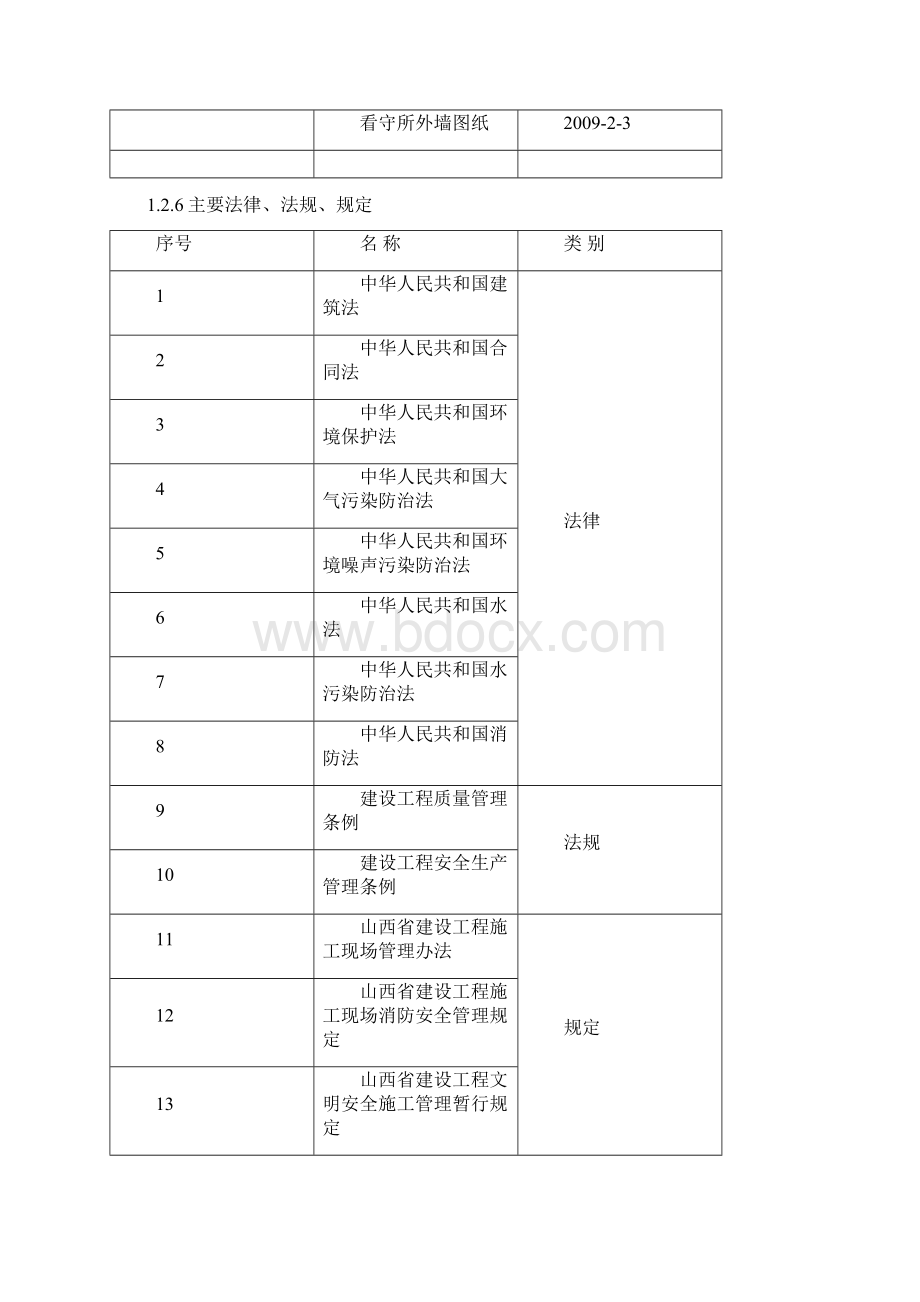 精品完整版太原市小店区看守所的建设工程施工组织总设计.docx_第3页