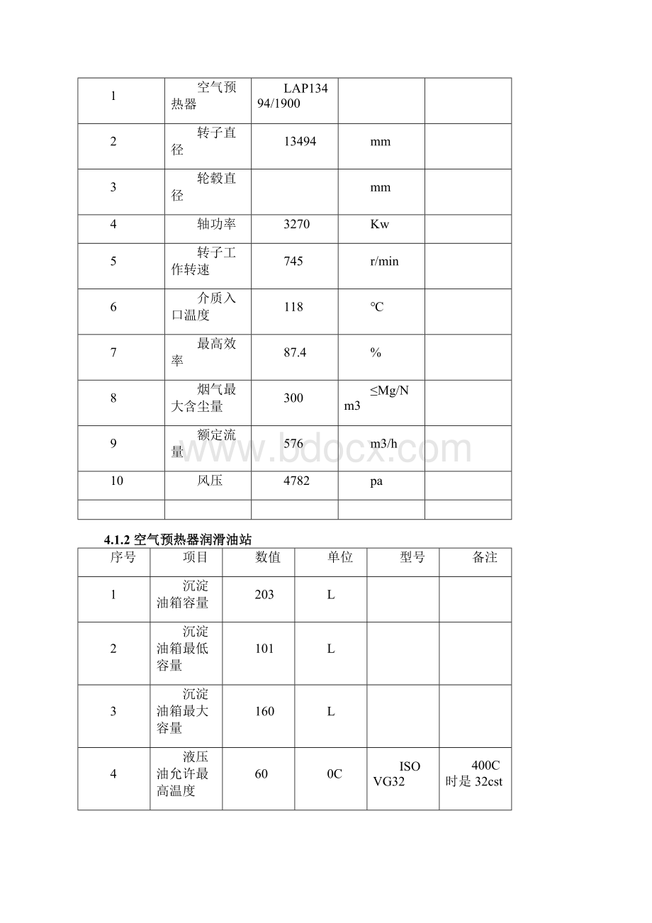 空气预热器检修技术标准范文.docx_第3页