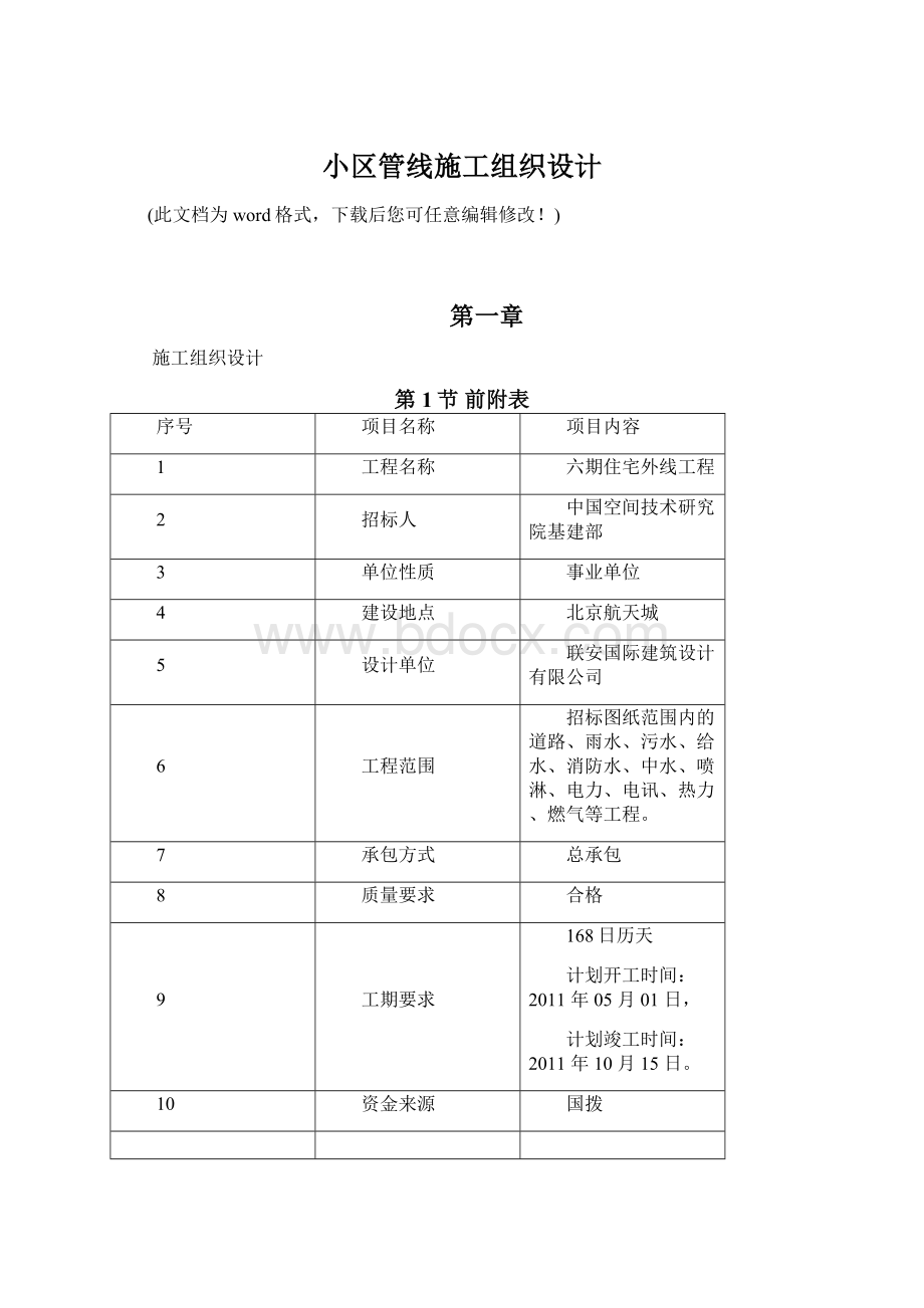 小区管线施工组织设计Word格式文档下载.docx