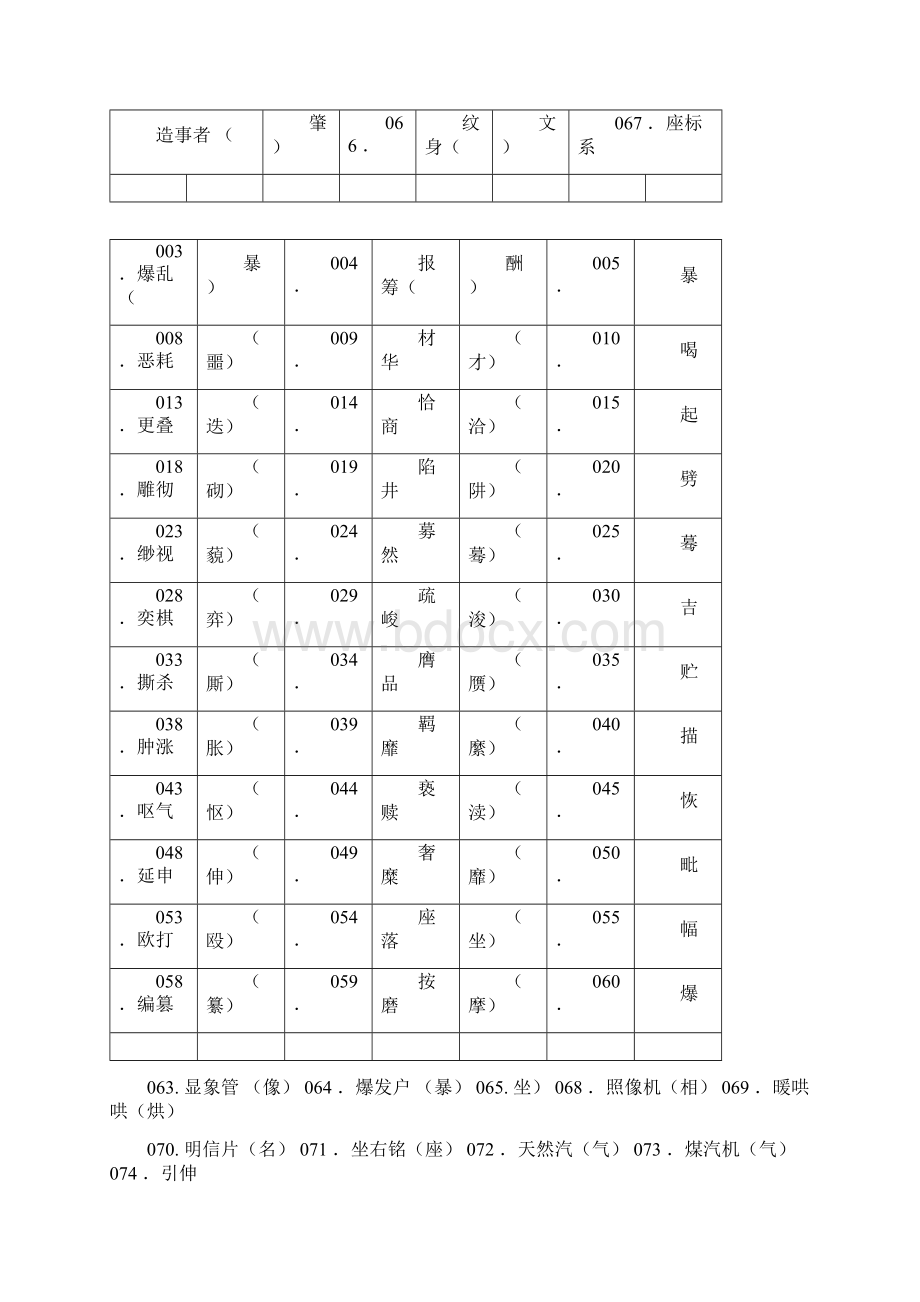 小升初之小学语文易错字汇总Word格式文档下载.docx_第2页