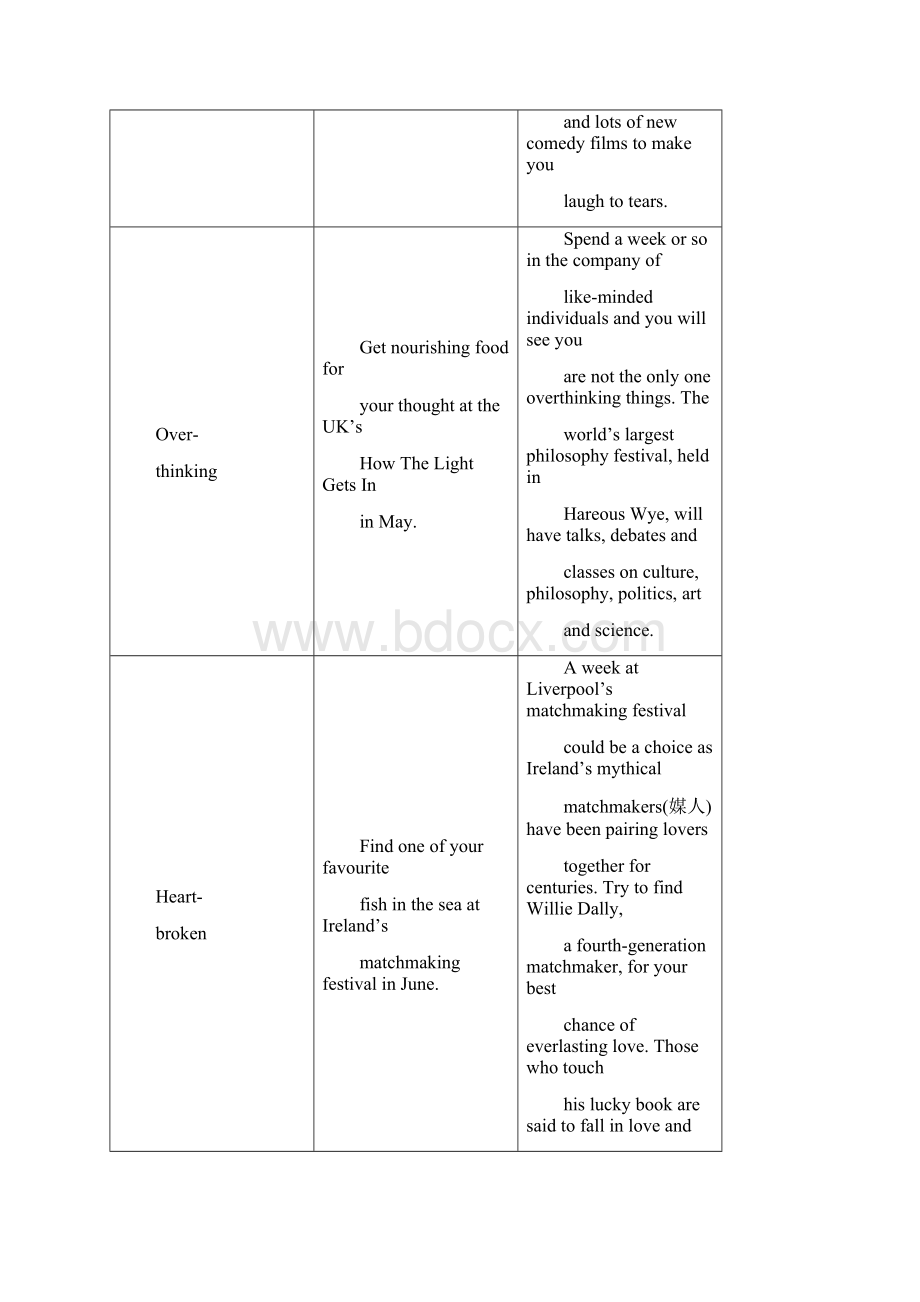 辽宁省铁岭市协作体届高三第三次联考英语试题含答案.docx_第3页