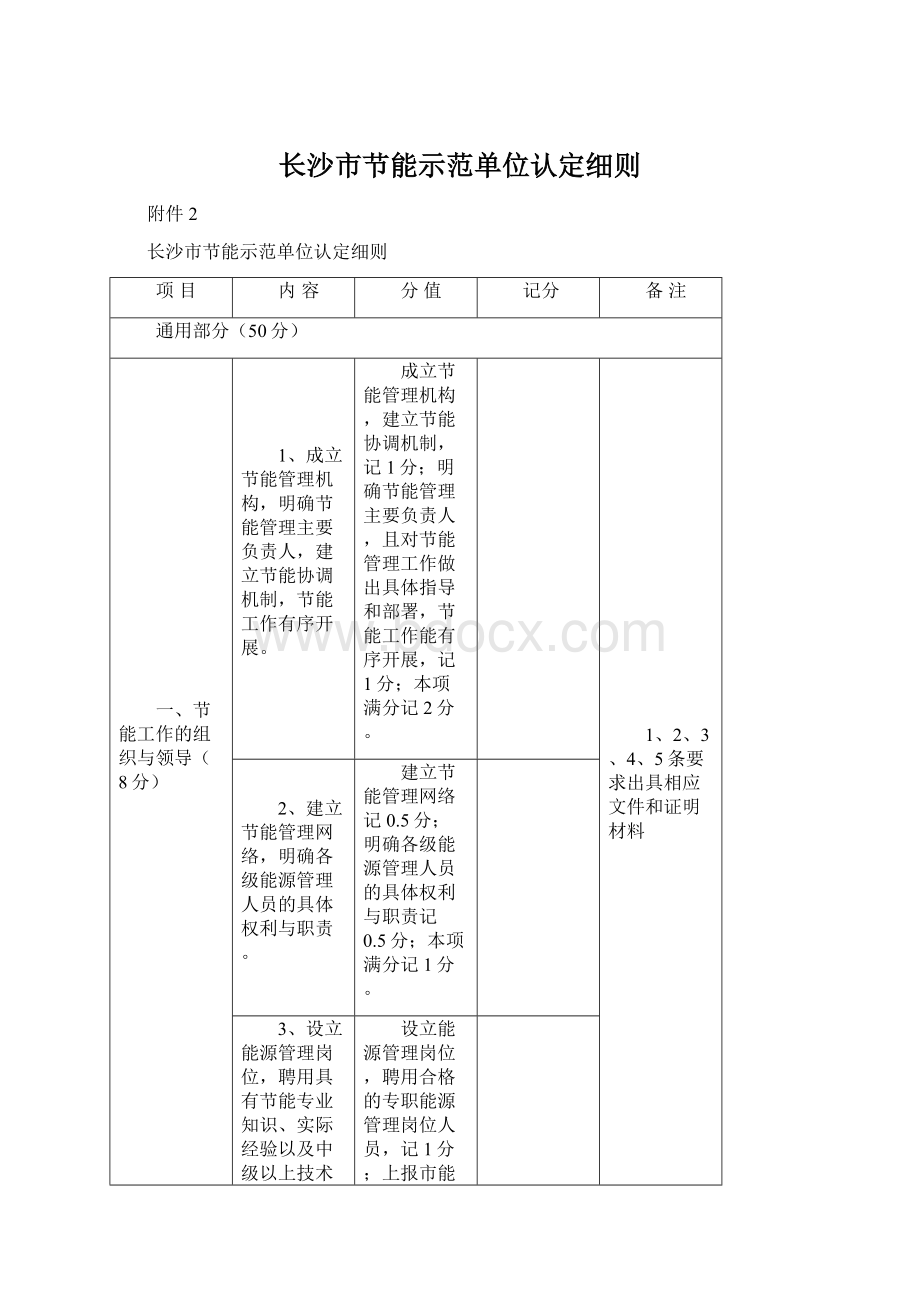 长沙市节能示范单位认定细则Word下载.docx