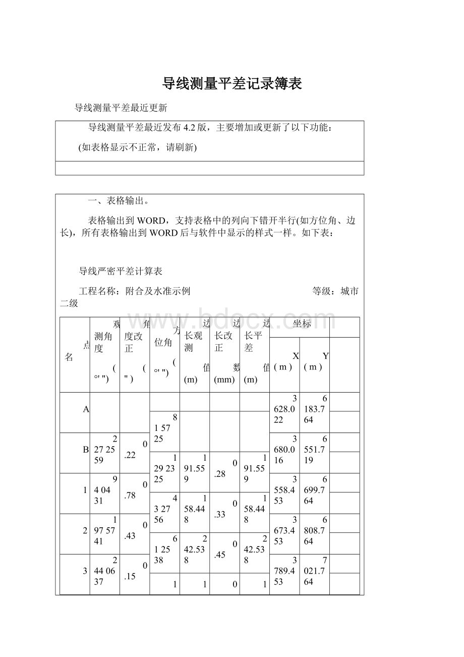 导线测量平差记录簿表Word文件下载.docx