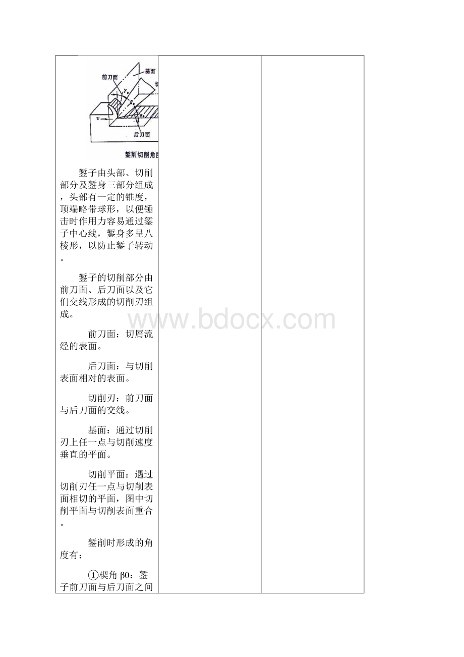 渑池天瑞铝业钳工班11周郑书贤教案.docx_第3页