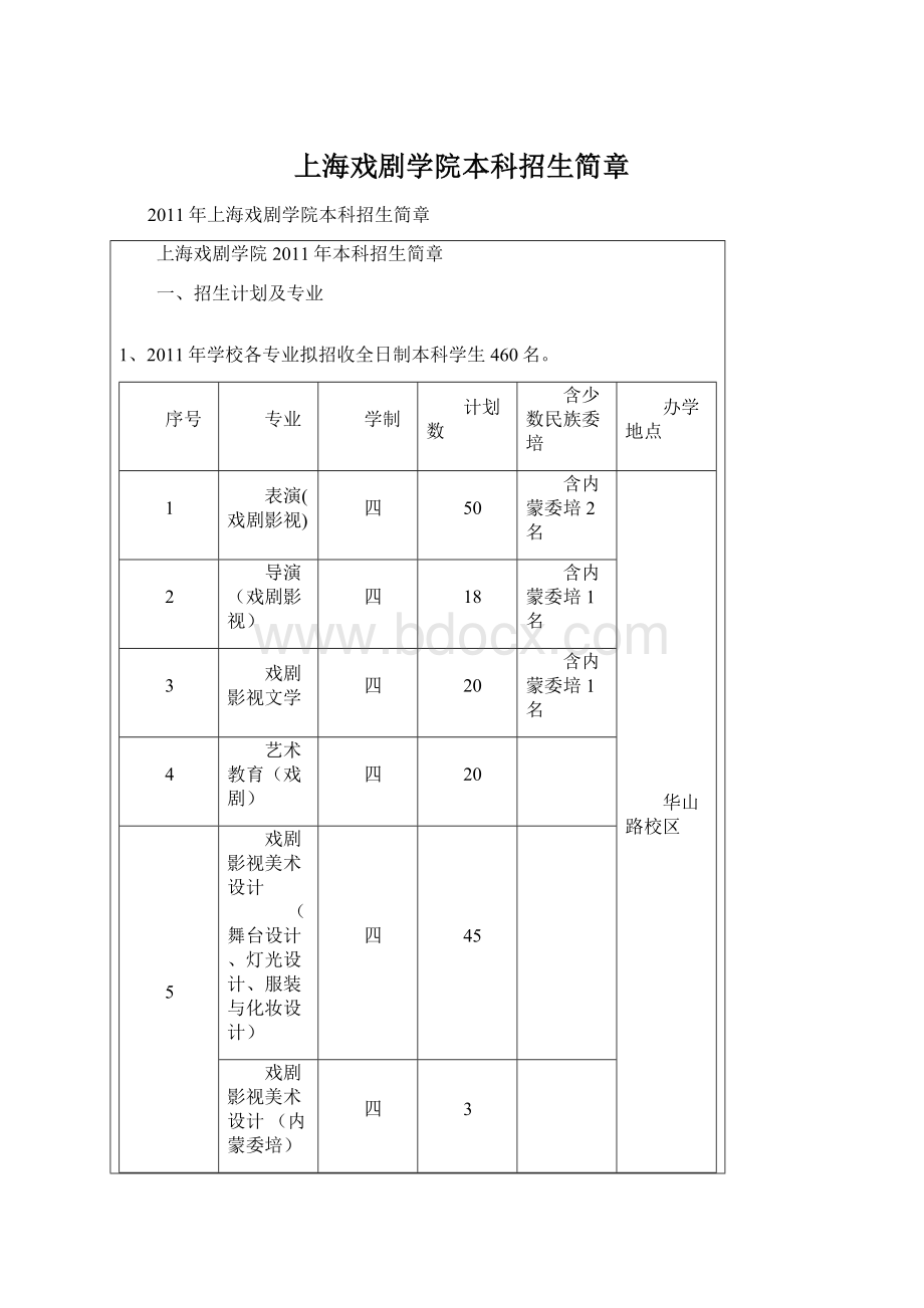 上海戏剧学院本科招生简章.docx_第1页