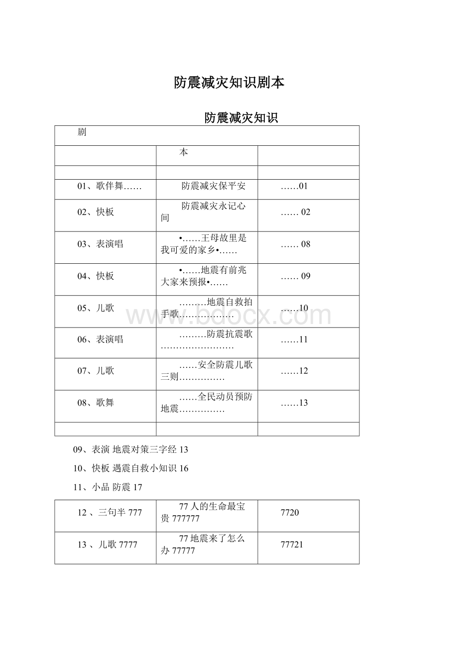 防震减灾知识剧本.docx_第1页