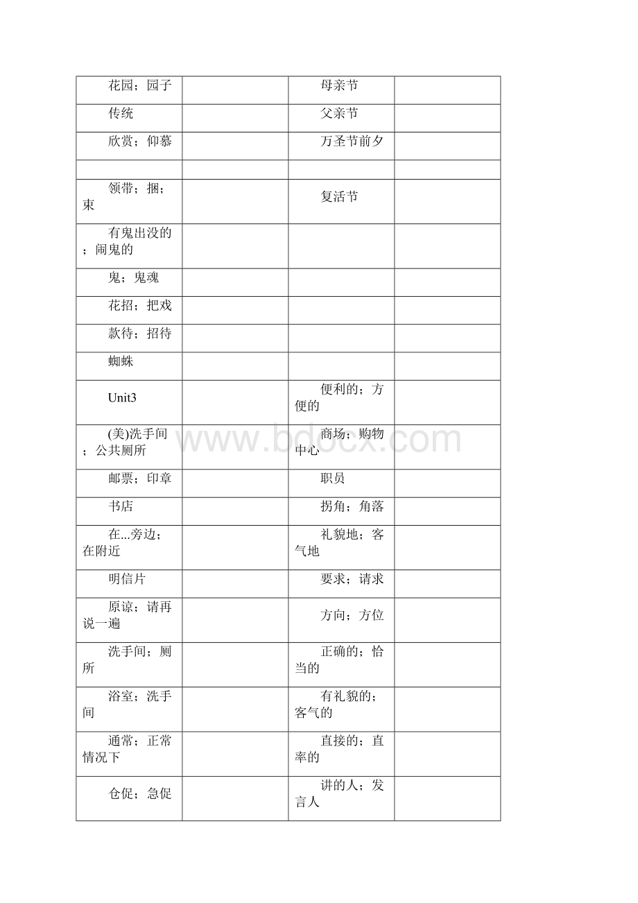 人教版英语九年级全一册单词表.docx_第3页