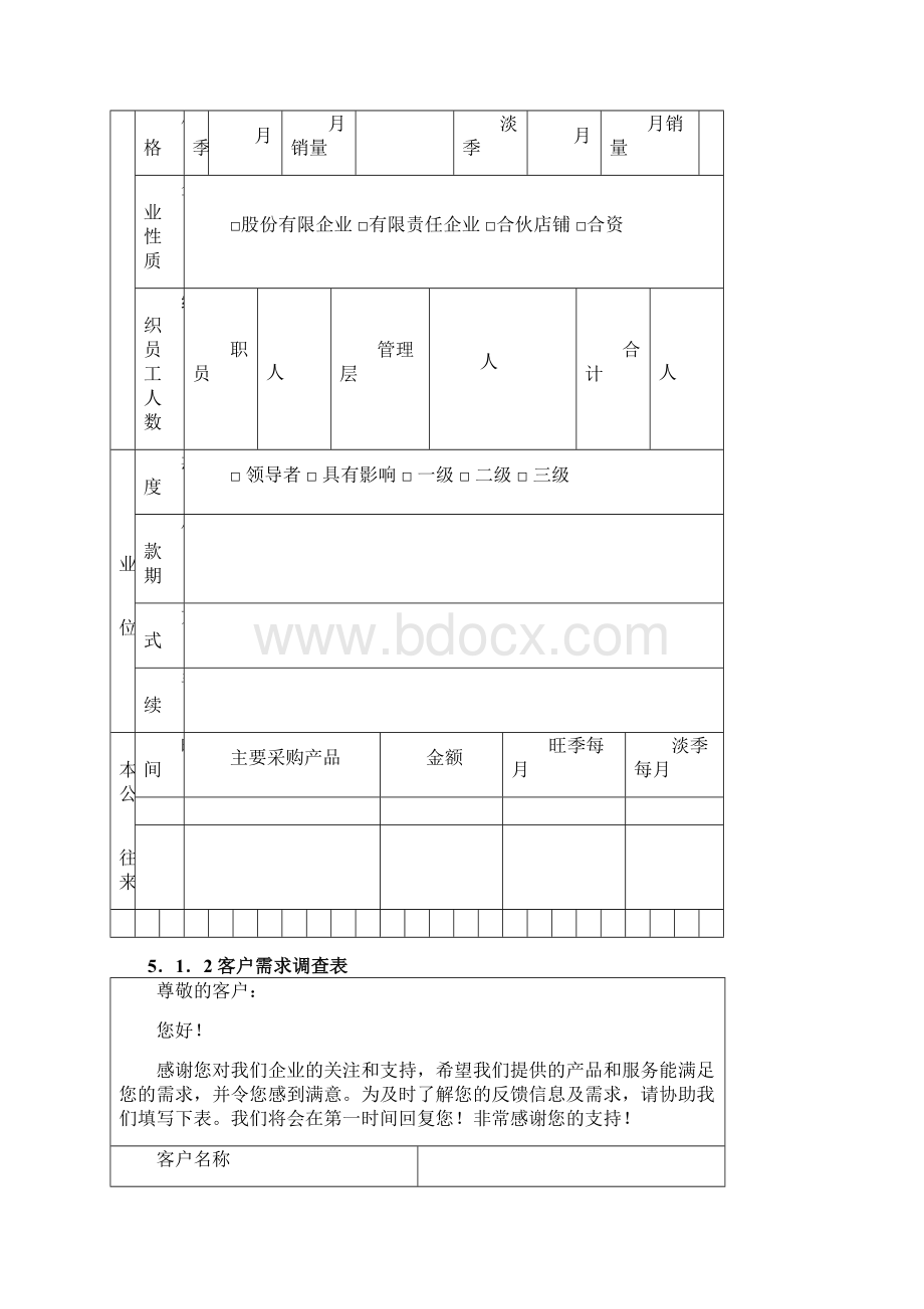 营销各业务管理图表五.docx_第2页