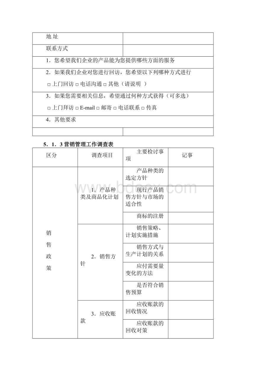 营销各业务管理图表五.docx_第3页