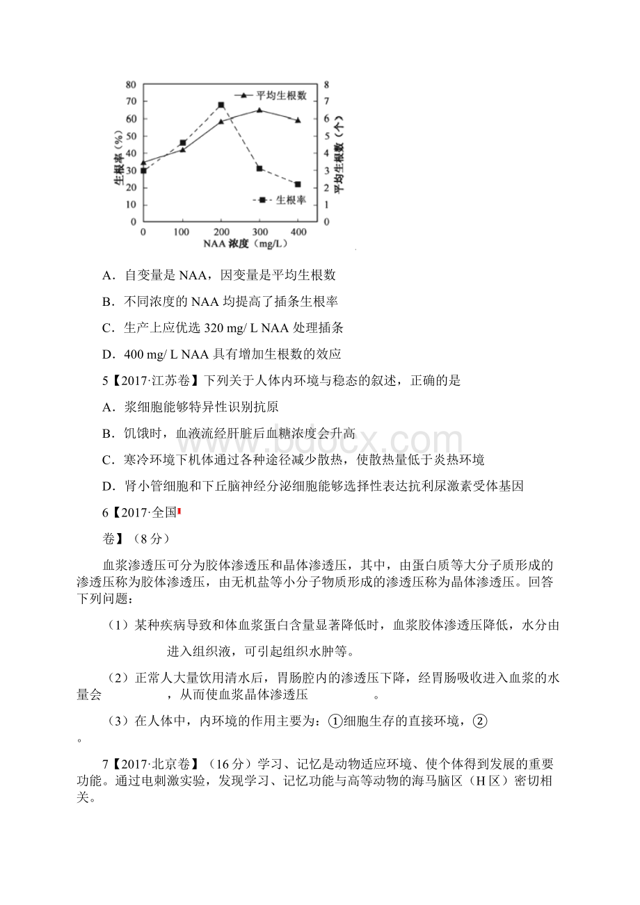 生物高考真题汇编专题六动植物生命活动的调节文档格式.docx_第2页