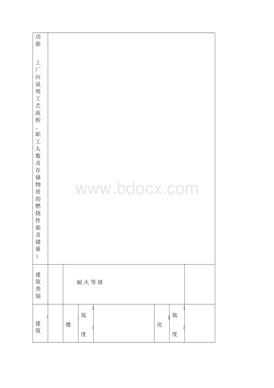 消防设计专篇申报表.docx_第3页