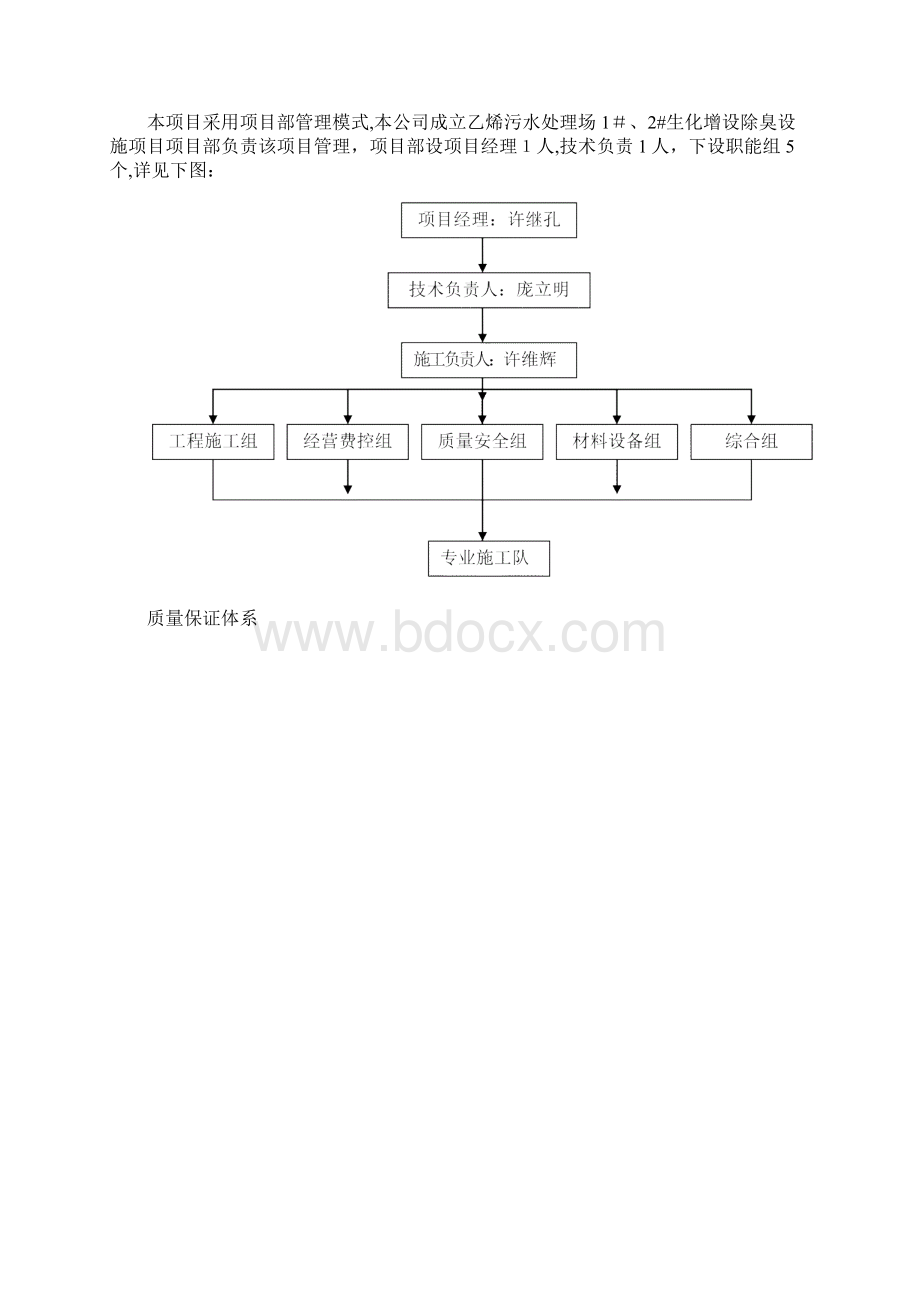 水厂土建施工方案范本模板.docx_第2页