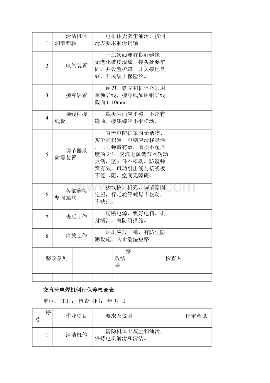 混凝土搅拌机例行保养检查表.docx_第3页