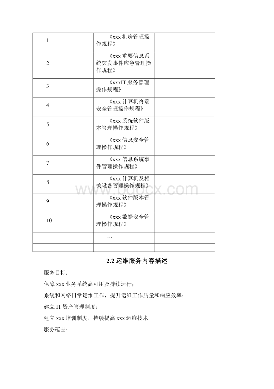 实用XX企业IT业务运维外包项目执行解决方案书.docx_第2页