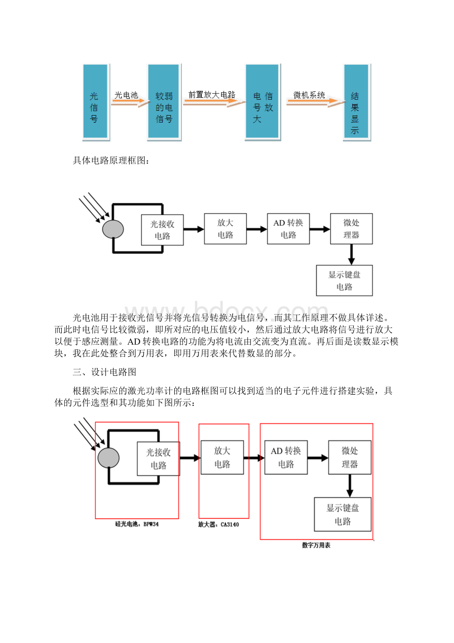 激光功率计设计报告Word文档格式.docx_第2页